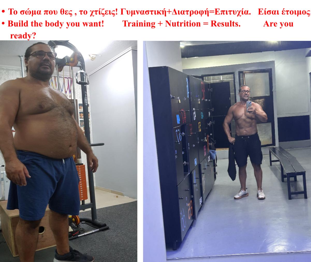 Complete Fitness & Wellness Package - Ολοκληρωμένο Πακέτο Υπηρεσιών